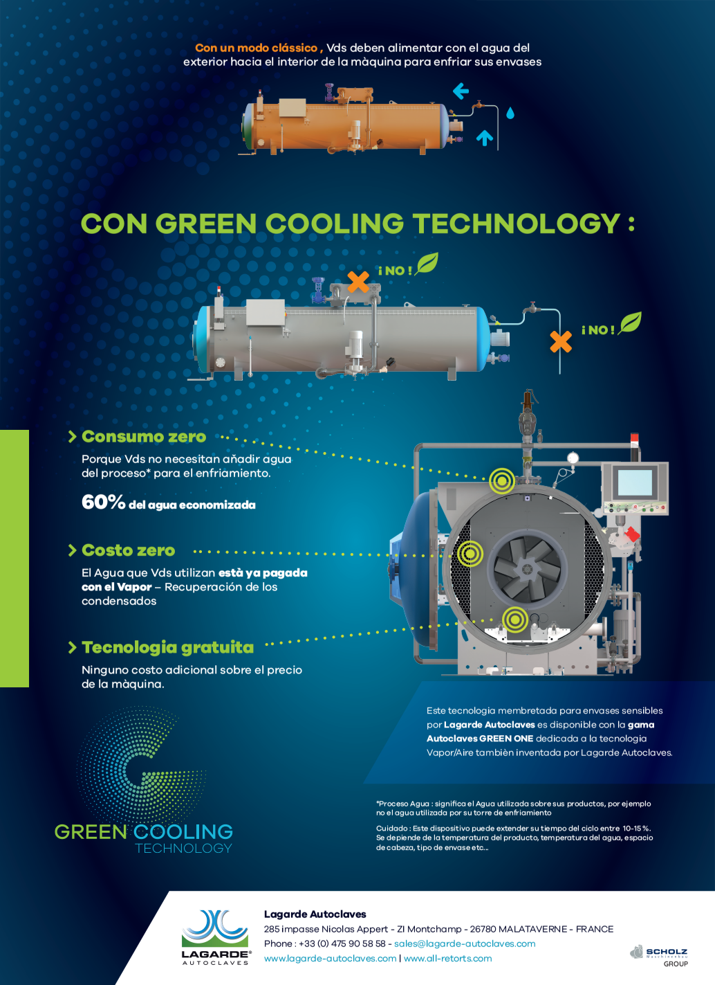 Green Cooling Page2 ES