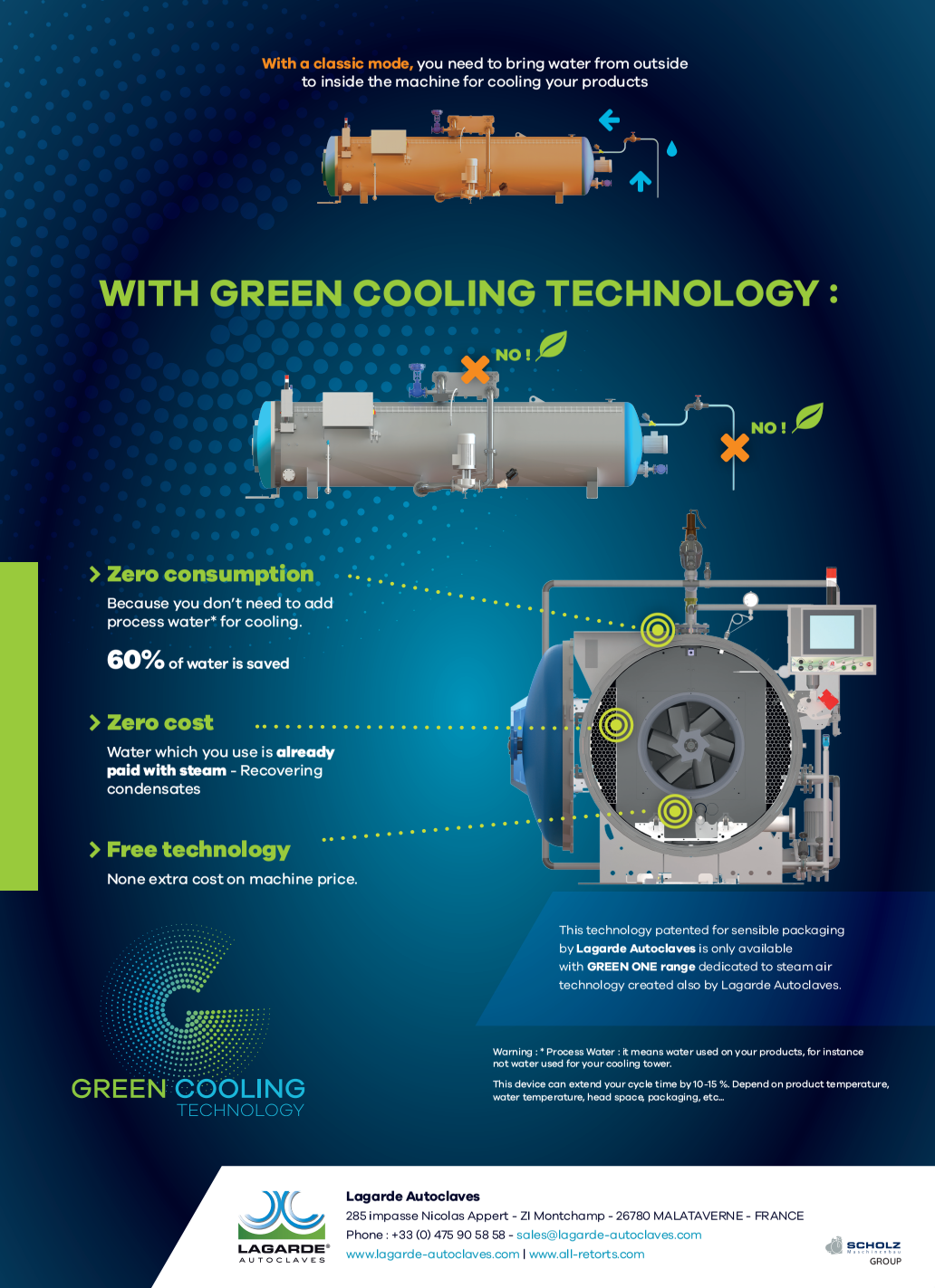 Green Cooling page2 EN